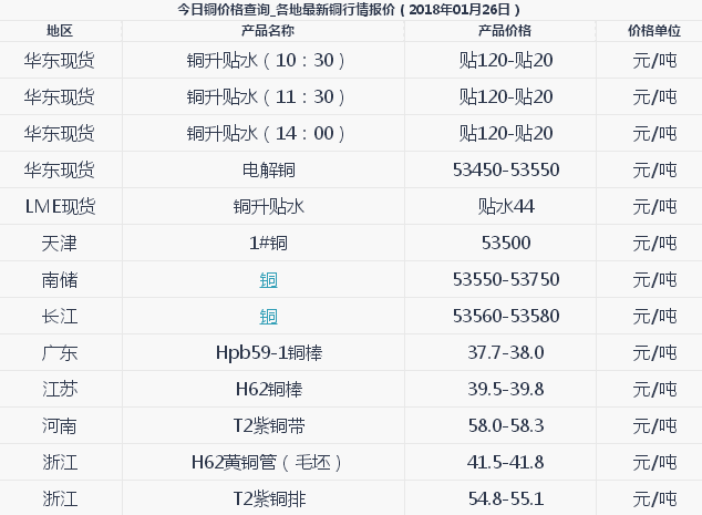 星空推荐_20亿美元入账,微软明星业务Azure再获大订单(图3) 星空赛事